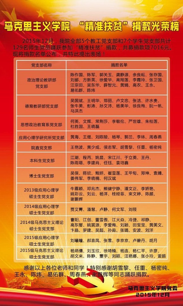 永利yl23411_“精准扶贫”捐款光荣榜